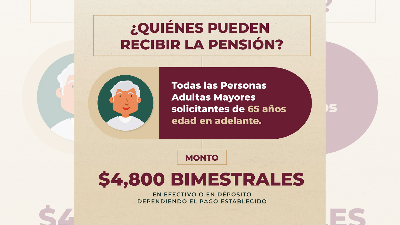 pension adultos mayores