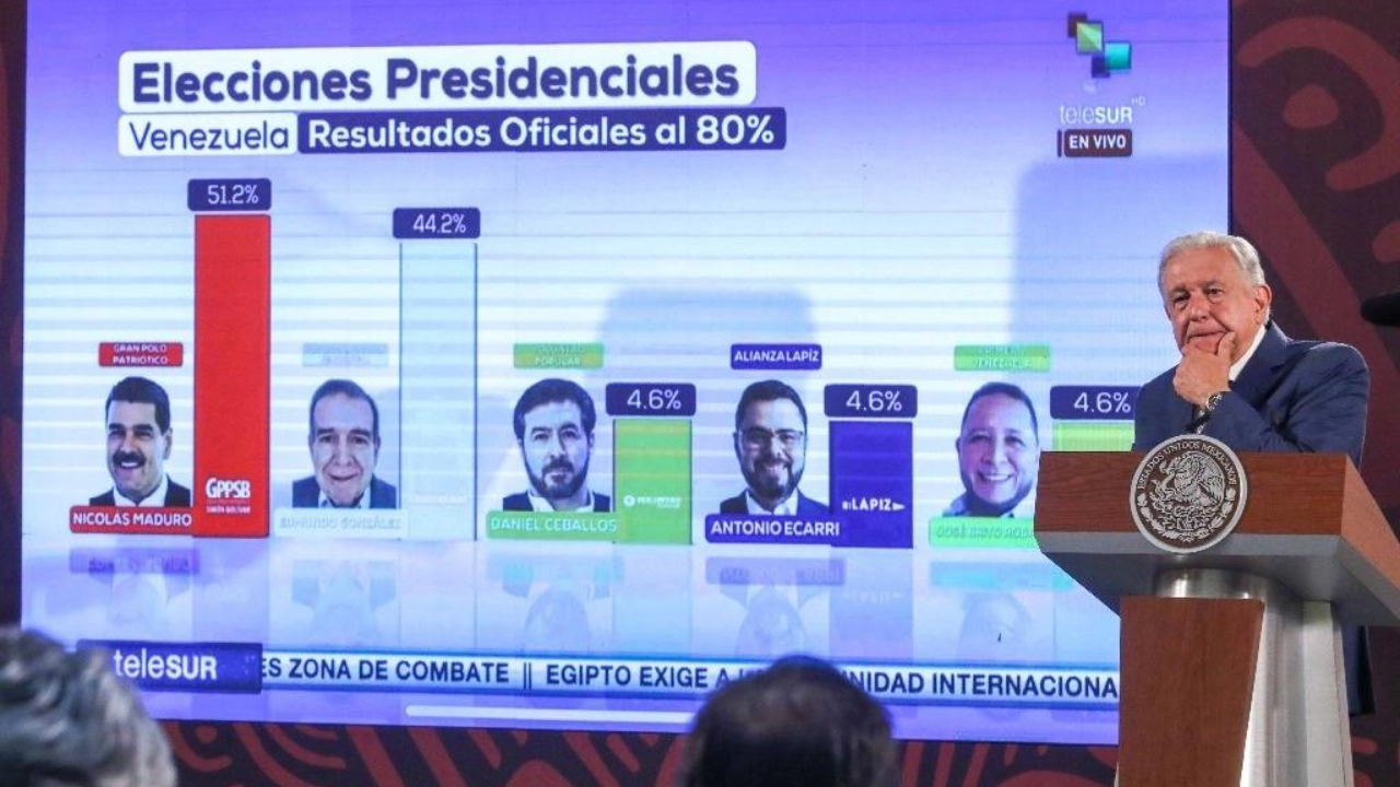 amlo reacciona a elecciones presidenciales de venezuela nicolas maduro 2024